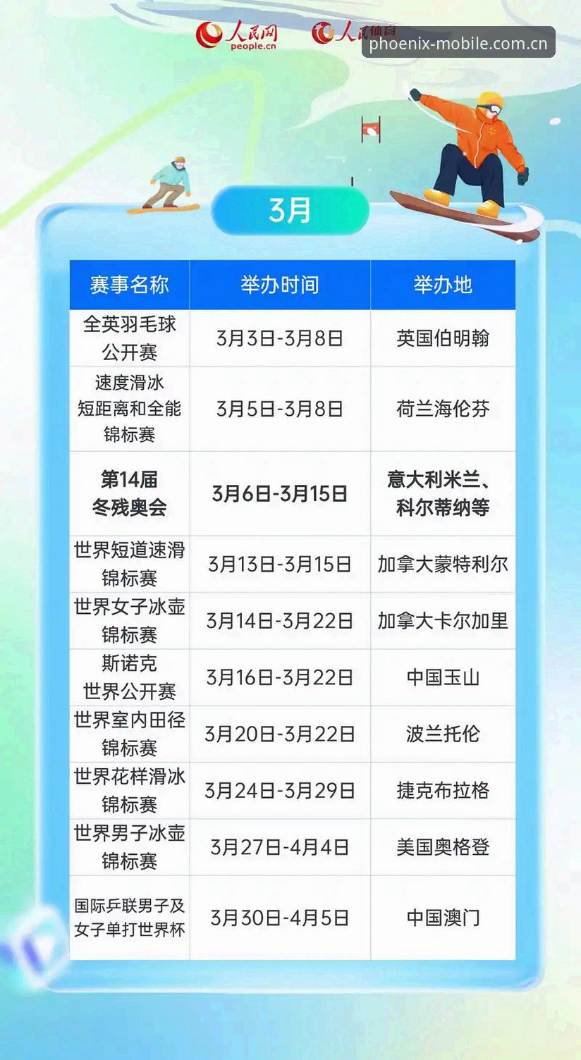 凤凰体育手机版官网赛事数据最新动态：用户最关心的5个问题逐一解答