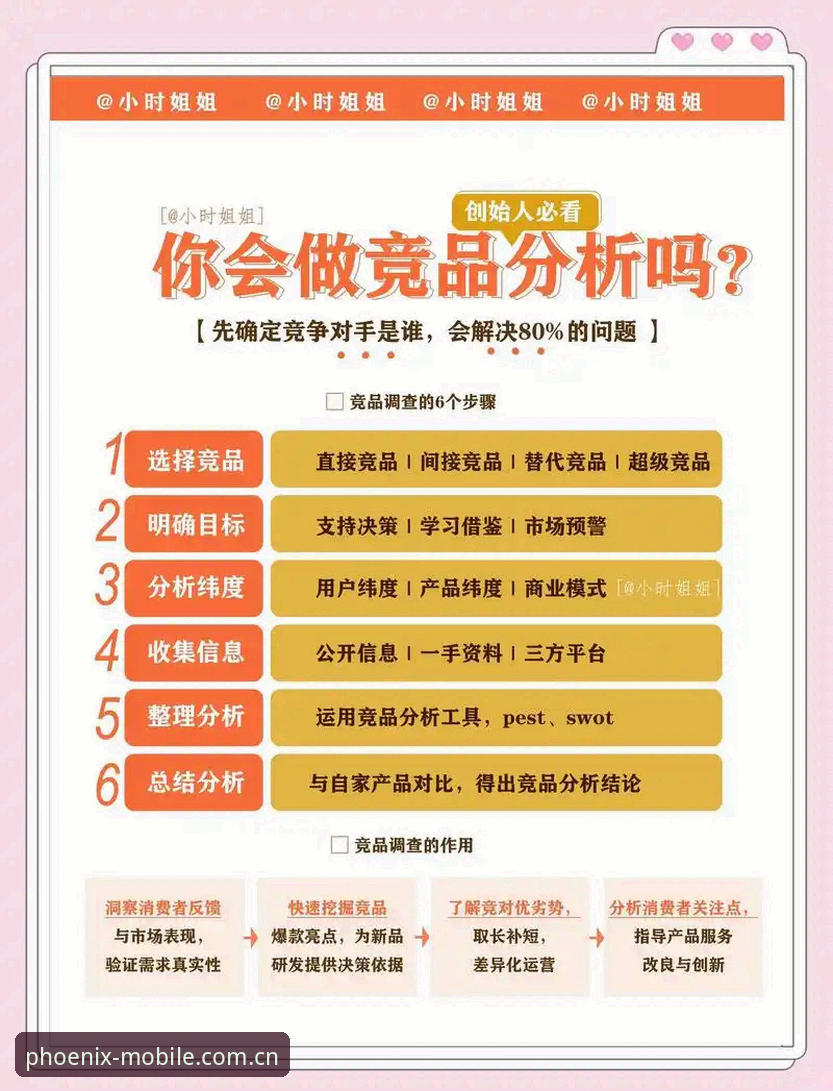 凤凰体育平台竞品对比直播全解析——从避坑角度拆解赛事数据与登录入口的真相